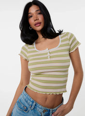 Cap Sleeve Stripe Lace Trim Top